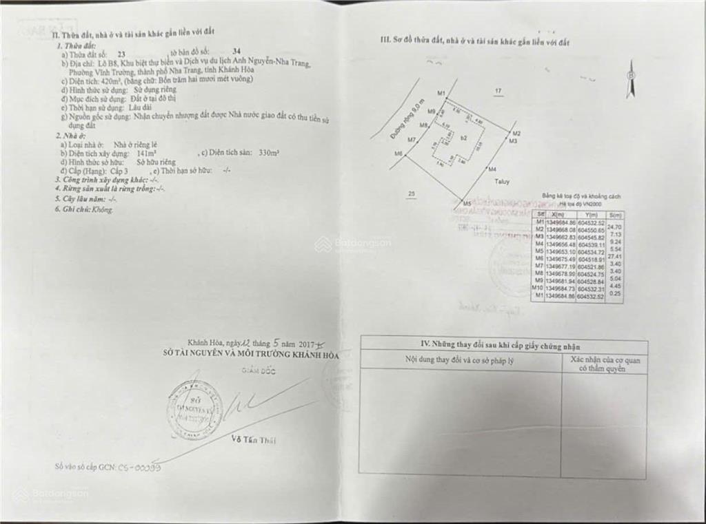 Biệt thự view trực diện biển, sổ hồng đầy đủ, dự án biệt thự anh nguyễn