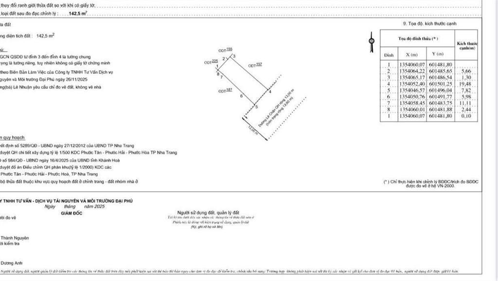 Bán nhà cấp 4 mt khu bàn cờ lê chân phường tân tiến, nha trang