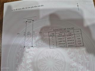 Bán đất ngay trung tâm xã lộc tiến, bên cạnh ngân hàng agribank, gần chợ,  0973 755 *** a việt