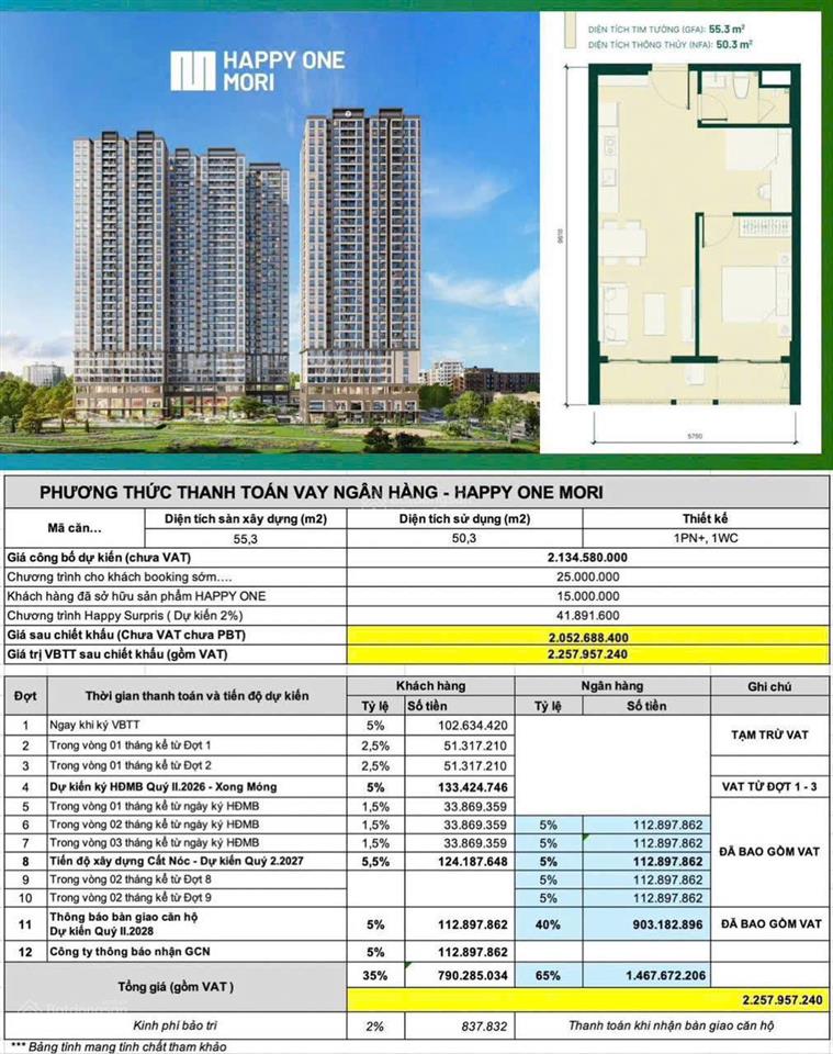 Căn hộ nội bộ happy one mori căn 2pn giá 2,7 tỷ, hỗ trợ hồ sơ chuyển nhượng
