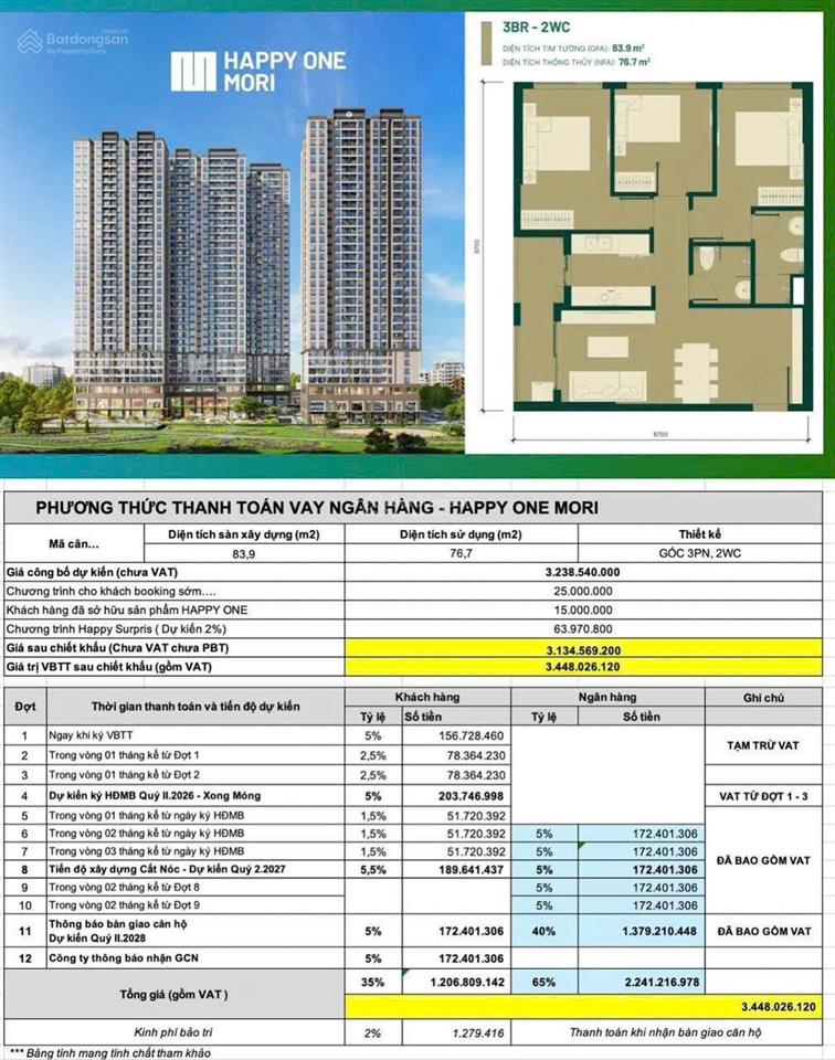 Căn hộ nội bộ happy one mori căn 2pn giá 2,7 tỷ, hỗ trợ hồ sơ chuyển nhượng