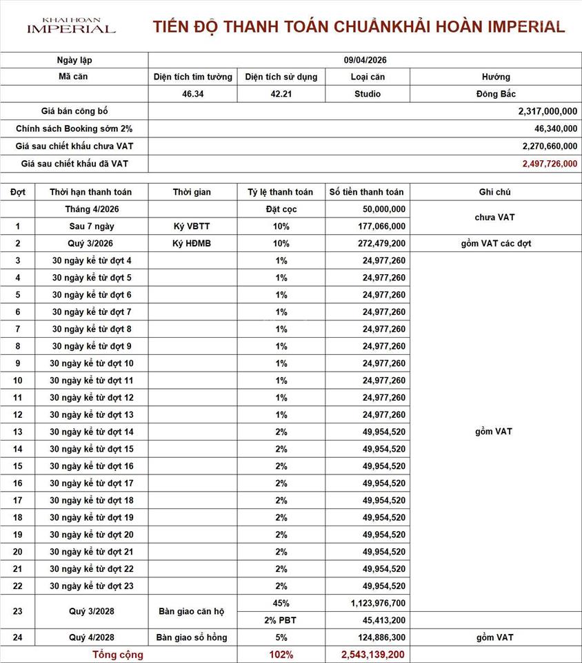 Căn 1pn đổi diện aeon bàn giao nội thất cao cấp đức, máy lạnh âm trần, thanh toán 10% nhận nhà