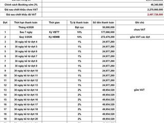 Căn 1pn đổi diện aeon bàn giao nội thất cao cấp đức, máy lạnh âm trần, thanh toán 10% nhận nhà