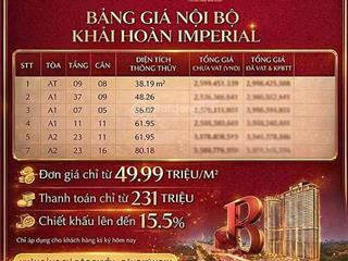 Khải hoàn imperial đối diện aeon mall và trạm metro, căn hộ cao cấp thanh toán 10% đến nhận nhà