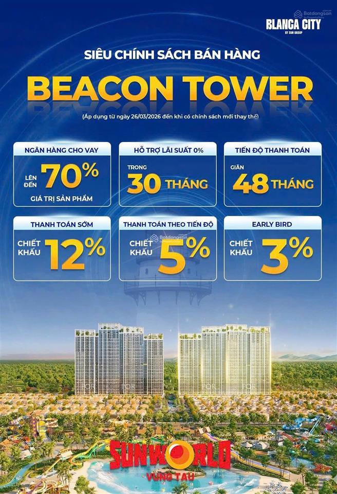 Suất ngoại giao chiết khấu 25%, căn 1pn+, studio view biển, view sunworld.  ngay chủ đầu tư