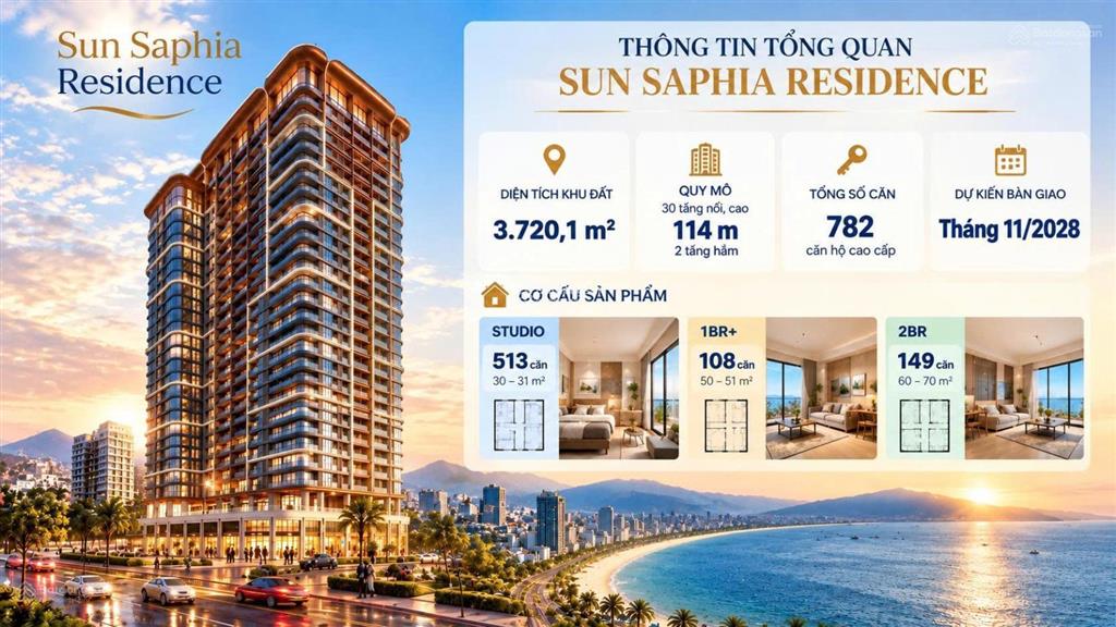 Chỉ 50tr booking ngay sun saphia residence iew trực diện biển đà nẵng,  ngay pkd cđt 0967 923 ***