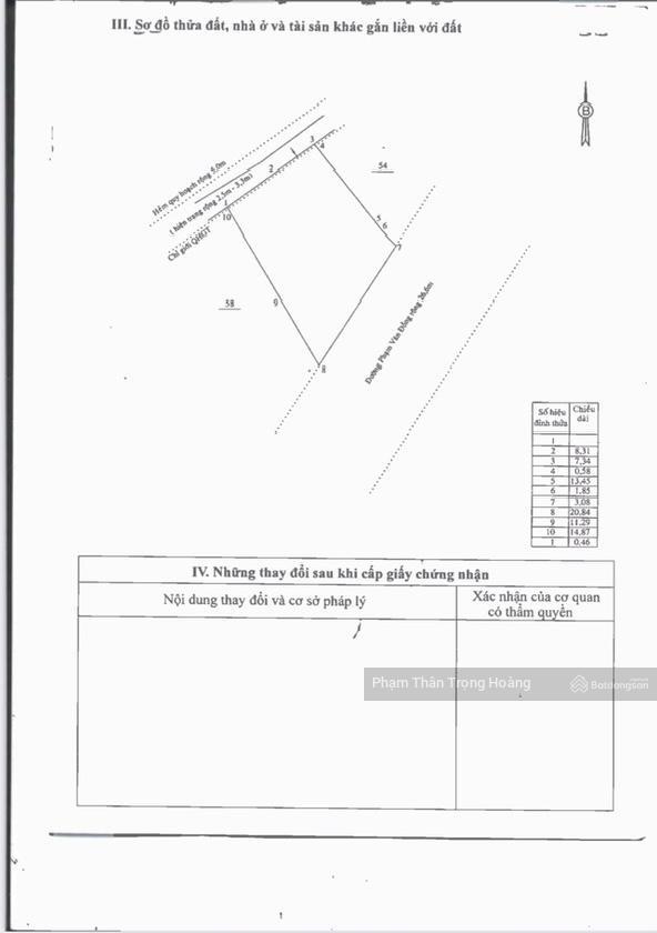 Bán đất vàng 2 mặt tiền phạm văn đồng  rộng 20,8m  đối diện kđt nghỉ dưỡng  giá chỉ 45 tỷ