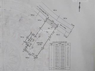 Bán căn nhà trọ 88m2 đường lương định của, phường an khánh, quận 2