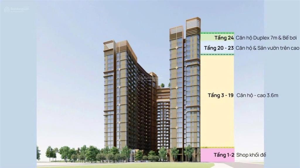 Bán cắt lỗ so với giá gốc 500 triệu căn 1pn view đông nam tầng cao tòa the charm 0901 383 ***