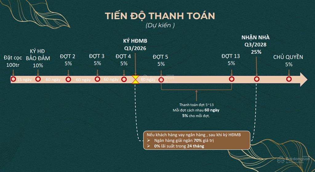 Cần bán căn góc 2pn có ban công hiếm có sunshine sky city, tháp v7, 77m2