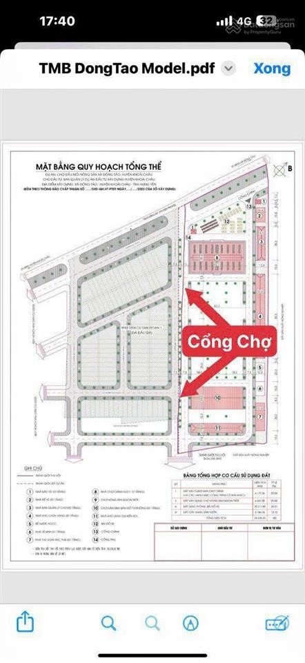 Đấu giá đông tảo, cổng chợ, đường 377, kinh doanh, cho thuê, ở, dt 100m2, 6,95 tỷ 0971 320 ***