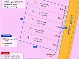 Bán đất đẹp xuân đông cẩm mỹ, đồng nai diện tích 1575m2 có 300m2 thổ cư chỉ 3 tỷ  0933 725 ***