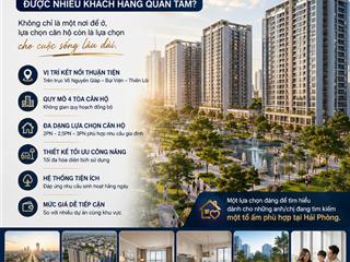 Marquee homes vì sao đáng để dành thời gian tìm hiểu?