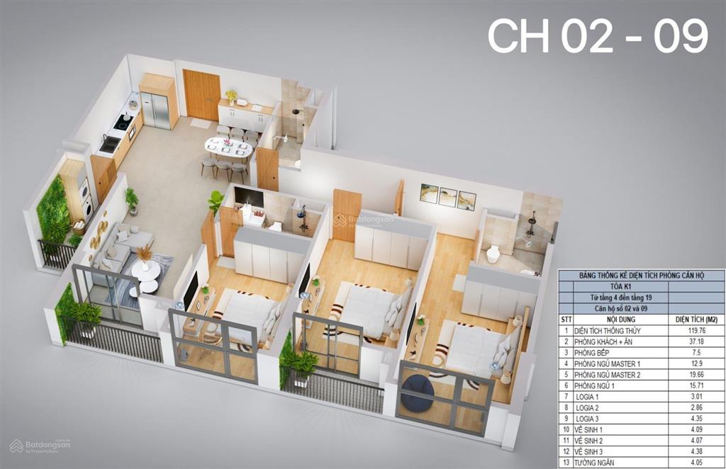 Căn góc 3pn giá hời khai sơn city  120m2 giá 7.3 tỷ. tầng trung đẹp