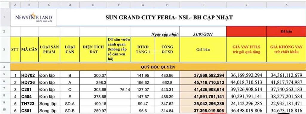 Chính chủ bán cắt lỗ thu hồi vốn căn bt feria malloca tại bãi cháy thành phố hạ long