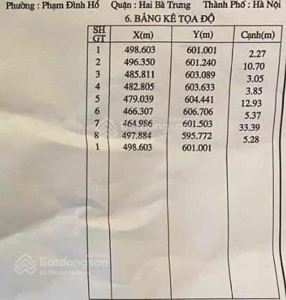 Chính chủ cần bán gấp nhà mặt phố khu đất vàng phố trần xuân soạn, hai bà trưng 173m2 sổ đỏ full