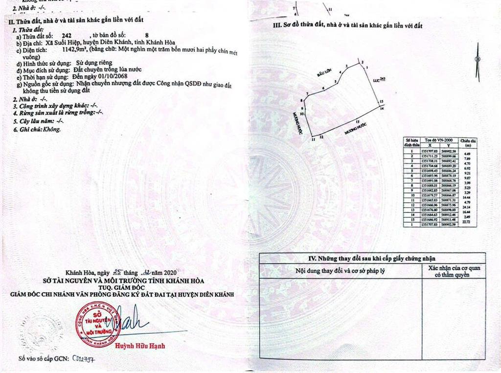 Cần bán hơn 2 sào lúa đường bờ chỉ 210 triệu, tại suối hiệp, diên khánh.  0333 039 *** (chính chủ)