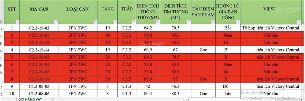 The win city hàng chọn lọc, vị trí đẹp, giá tốt, nhiều ưu đãi.  ngay 0917 129 ***