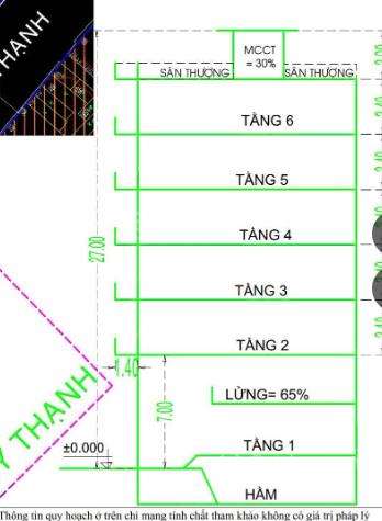 Bán gấp  mặt tiền đường tây thạnh, dt 5.3mx21m, ctxd hầm, lửng + 6 lầu