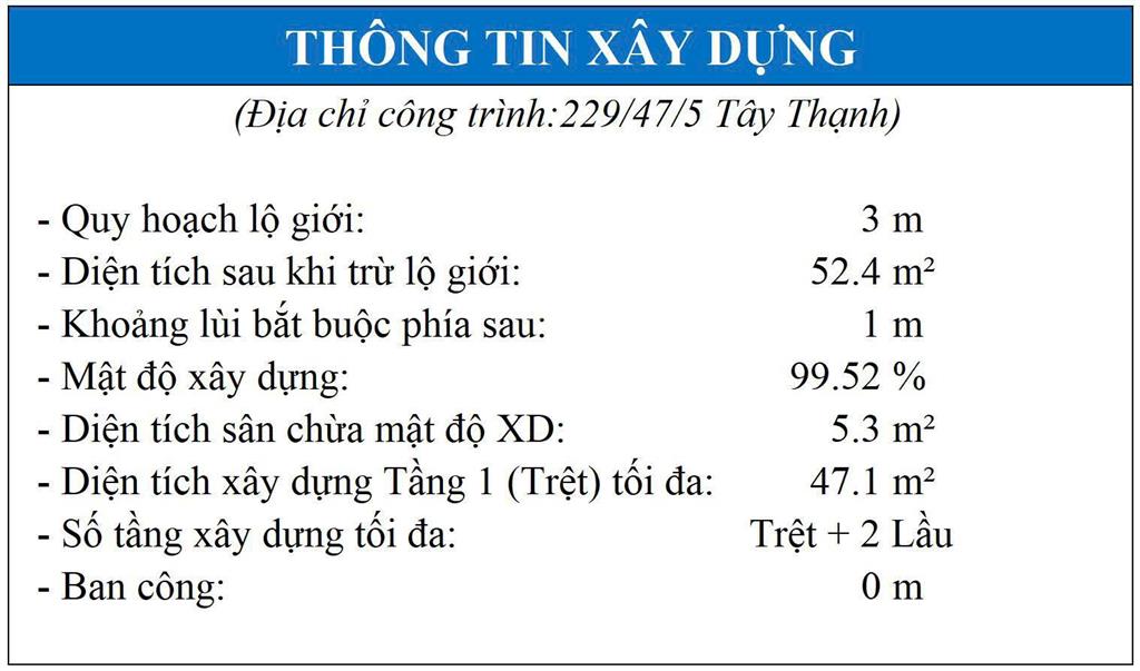 Bán nhà 220/47/5 tây thạnh, giá 5,85 tỷ