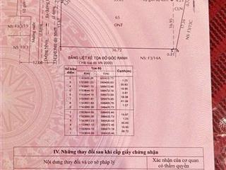 Bán đất 687m2, mặt đường, 6d, vĩnh lộc b, bình chánh