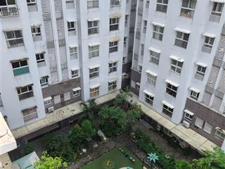 Em bán căn 50m2 1tỷ990 sổ hồng sẵn  alo em 0903 977 ***