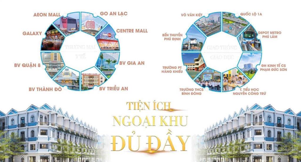 Cần bán căn nhà phố liền kề phú định gần cầu lò gốm