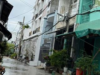 Bán nhà hẻm xe hơi đường an dương vương phường an lạc