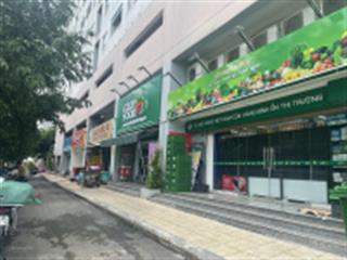 Chỉ 29tr/m2 sở hữu ngay 1 shophouse thương mại đang kinh doanh ổn định tại hqc plaza, p. bình đông