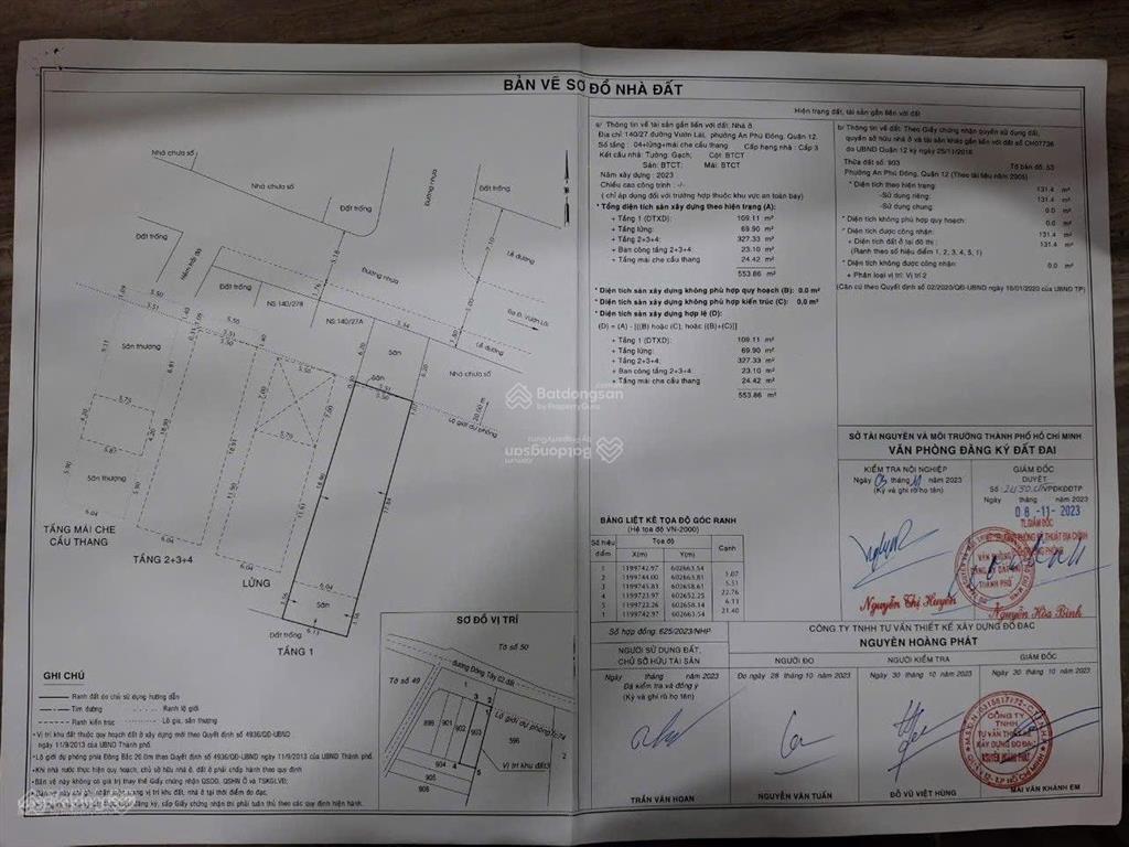 Giá giảm 2 tỷ bán tòa căn hộ vườn lài, an phú đông. dt 5,5 nở hậu 6m dài 24 (131,4m2 thổ cư)