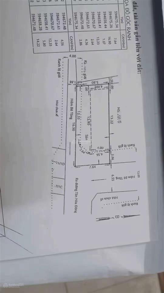 Bán nhà hẻm 8m tân hòa đông, q. bình tân  7.6x17  cấp 4  7.5 tỷ.  0917 861 ***