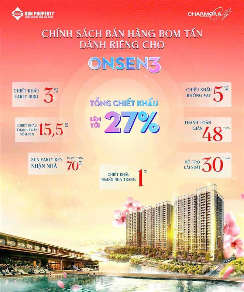 Giỏ hàng độc quyền f1 giá f0. căn studio,1pn,2pn giá chỉ từ 1 tỷ 995 triệu. full nội thất,view đẹp