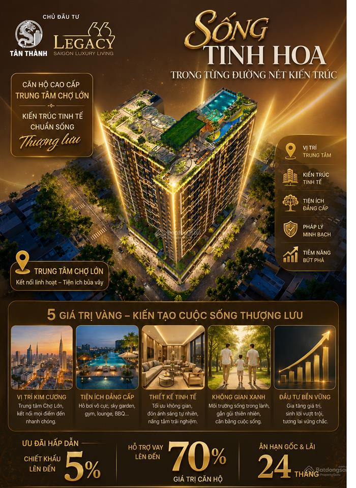 Bán ch legacy 66, tân thành, q5, tp. hcm, 6 tỷ, 50m2, 1pn, 1wc, hot! nhiều ưu đãi