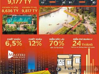 Khách mua ở hay đầu tư nên xem qua căn 3pn masteri park place view nội khu tầng 10  0932 778 ***