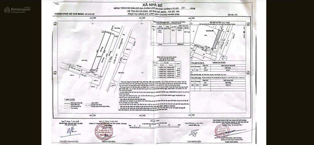 Hiếm 2.500m đất góc 2 mặt tiền đào sư tích, sẵn 2.000m thổ cư lý tưởng lập dự án hoặc xây biệt phủ
