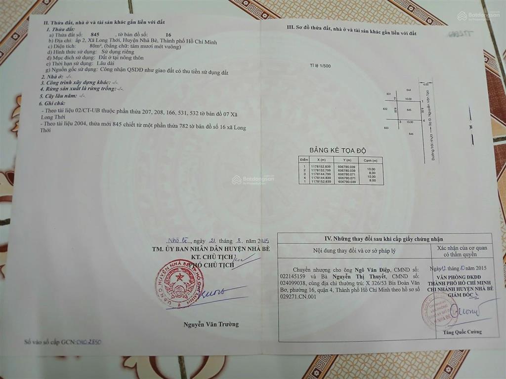 Bán gấp nền đất 8x10m2 thổ cư, hẻm thông rộng 6m, kdc đường nguyễn văn tạo giá 3 tỷ 650tr