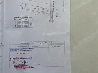 Mặt xương cá 2, đường ngô quang thắm, 1117m2 có 300m2 thổ cư, giá 10tr/m2