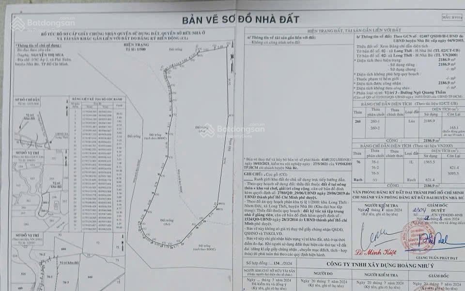 2186m2 đất ruộng long thới ngay đường cao tốc bến lức long thành, giá 1,7tr/m2