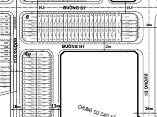 Bán gấp đất nền dự án 90 triệu, 110m2 tại đào sư tích residence, nhà bè, hcm đẹp, nhiều tiện ích