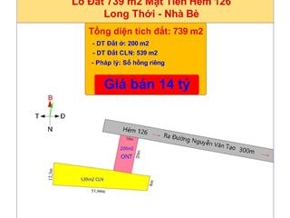 Bán đất vườn biệt thự & kinh doanh  hẻm 126 long thới, nhà bè