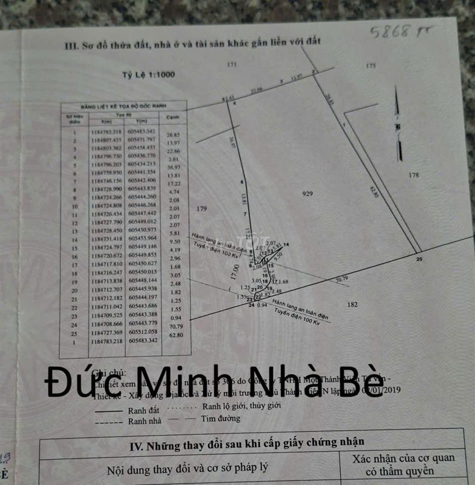 4500m2 (100x45) đất vườn sân gold Phước Kiển, Nhà Bè, Giá 4.5tr/m2