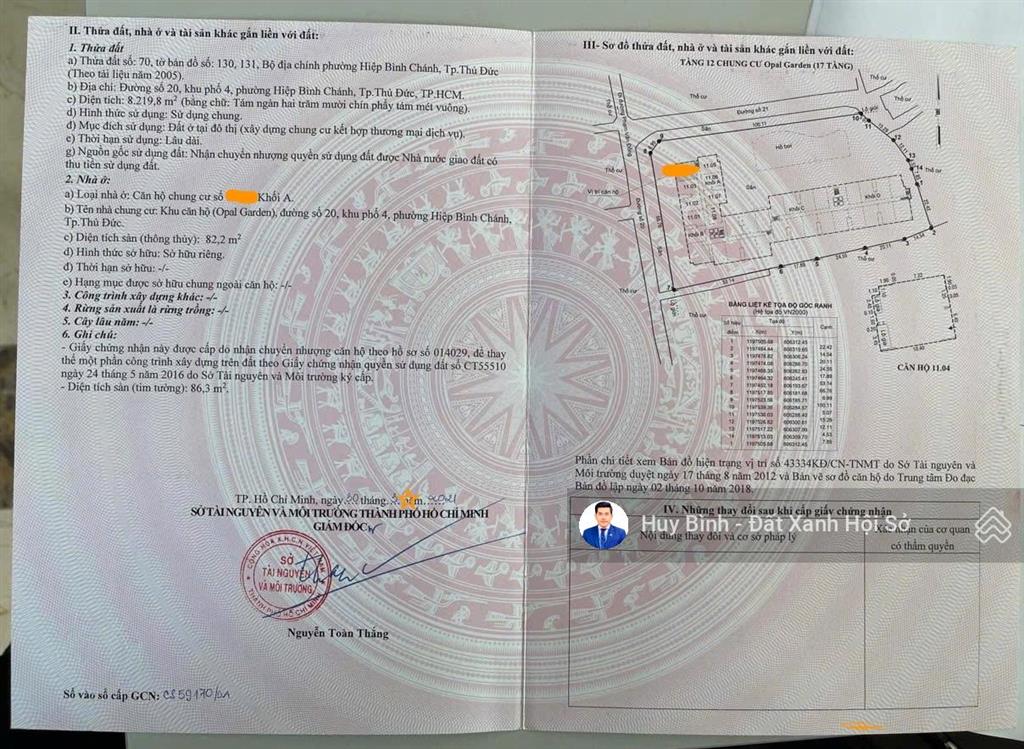 Chính chủ gửi bán gấp căn 3pn 86m2 opal garden  full nội thất   0901 899 ***