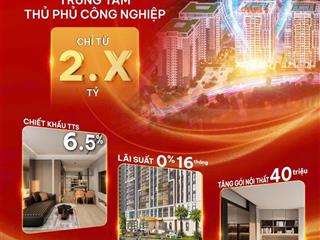 Tại sao nhiều người chọn lotus1 bắc giang để ở? xem ngay