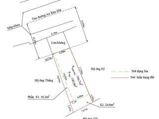 Chính chủ gửi bán 100m2 mặt mương an kim hải, đặng cương, an dương  vị trí đẹp