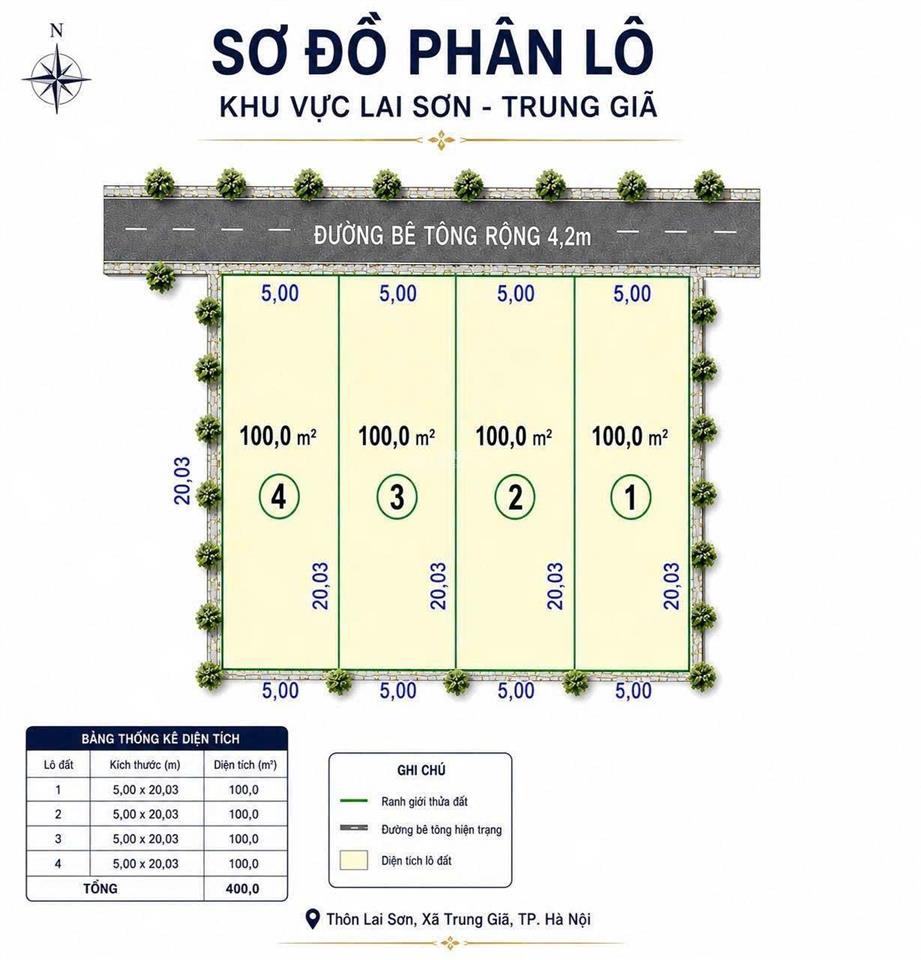 Đất sóc sơn vùng trũng giá của thị trường bđs hà nội chỉ 600 triệu/lô 100m2 full thổ cư.