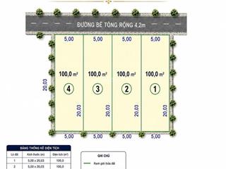 Đất sóc sơn vùng trũng giá của thị trường bđs hà nội chỉ 600 triệu/lô 100m2 full thổ cư.