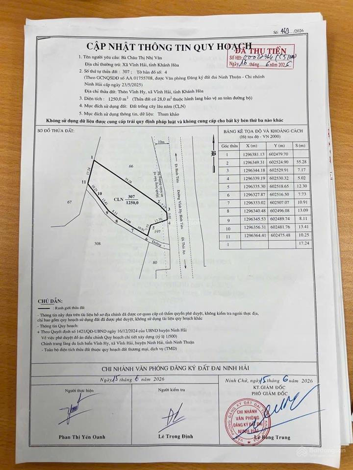 Cần bán mô hình cà phê hiện đại diện tích 1.250m2 đất cln  chuyển tmdv tại vịnh vĩnh hy, khánh hòa