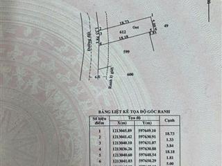 Giá tốt. bán lô 5x18m full thổ cư đất shr mặt tiền đường 181 thông xe tải, xây dựng tự do