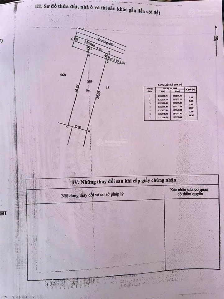 Bán đất full thổ cư 1 sẹc hà duy phiên, bình mỹ dt 248m (thổ cư 232m) ngang 7,6m dài 32