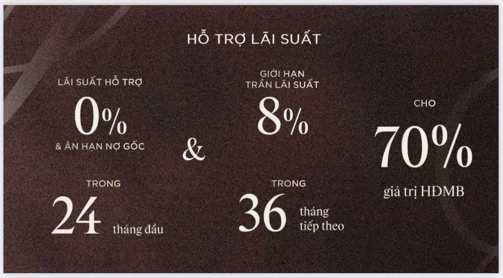 Vista Nam An Khánh Thanh Toán Sớm Nhận Chiết Khấu Lên Đến 20% Giá Chỉ Từ 120 tr/m²
